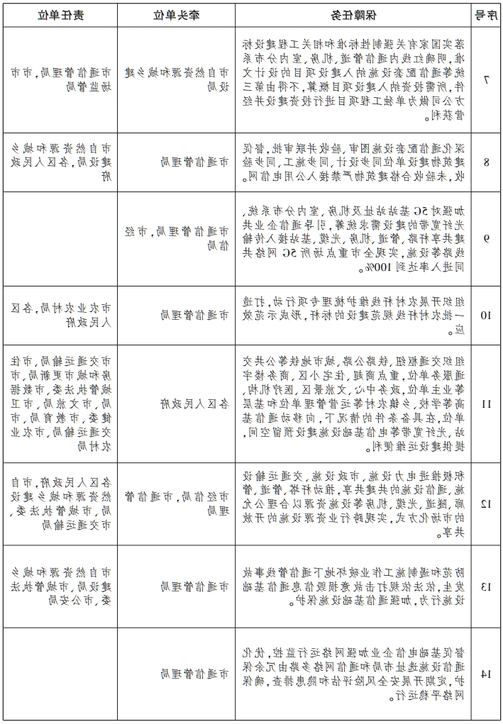 体育在线365手机版